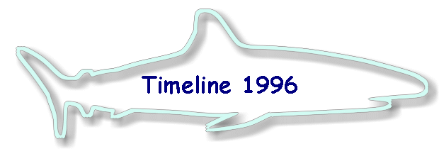 Timeline 1996
