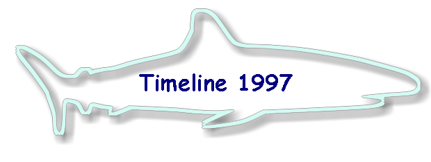 Timeline 1997