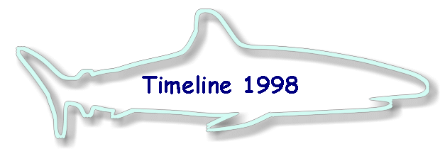 Timeline 1998